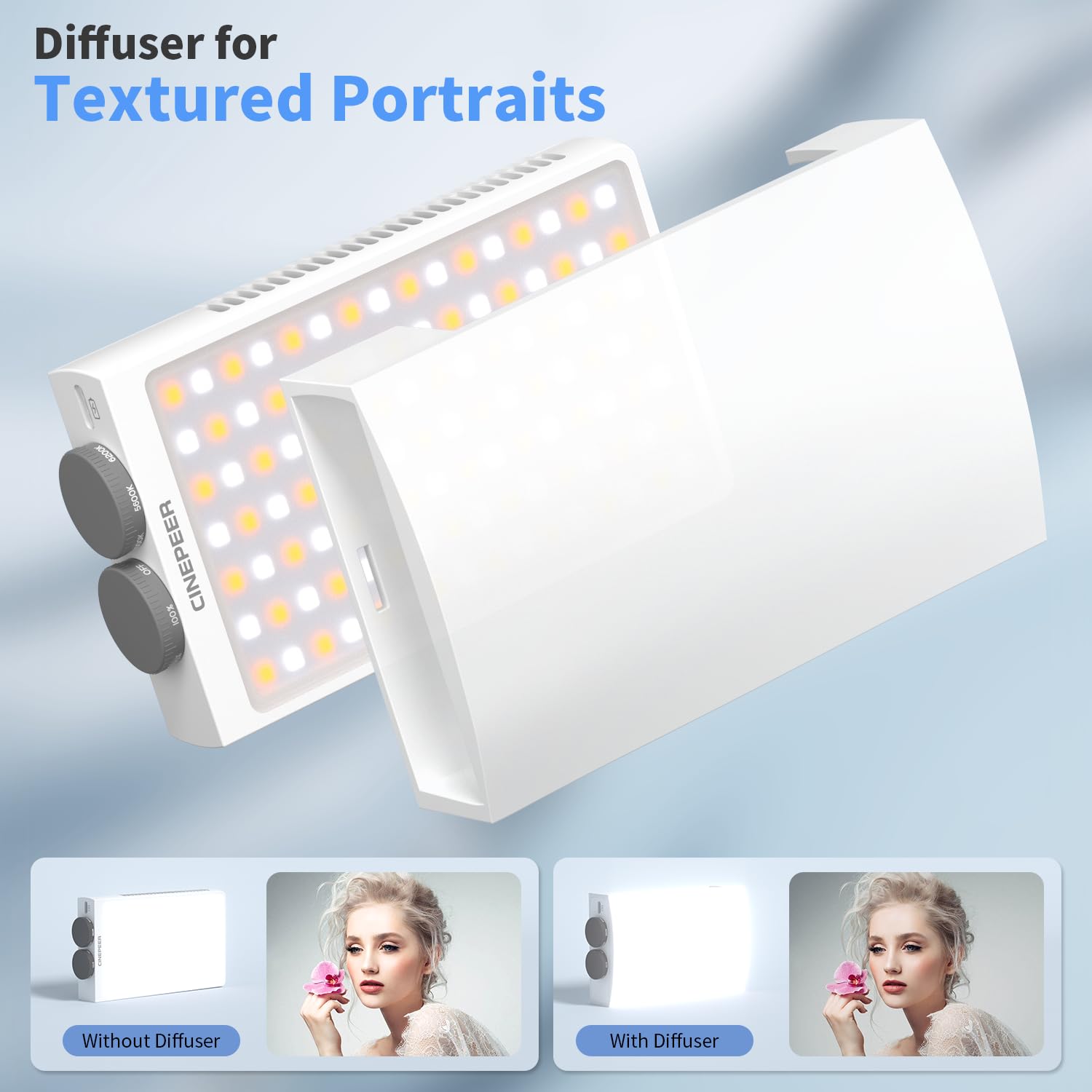 ZHIYUN CINEPEER CM25 25W Pocket Photography LED Light Studio Video Fill Light 2700K-6500K for Live Streaming Photography lamp