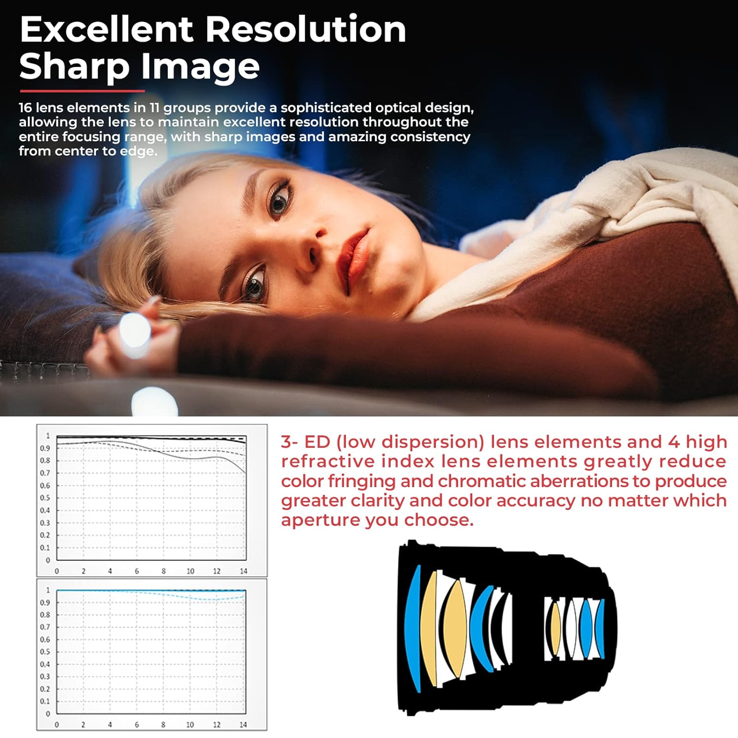 Viltrox 75mm F1.2 Pro Level Autofocus Lens, Compatible with Fuji X-Mount Mirrorless Cameras X-A7 X-E2S X-E3 X-E4 X-H1 X-H2 X-H2S X-Pro2 X-Pro3 X-S10 X-T1 X-T1 IR X-T10 X T100 X-T2 X-T20 X-T200 X-T3 - Digitek