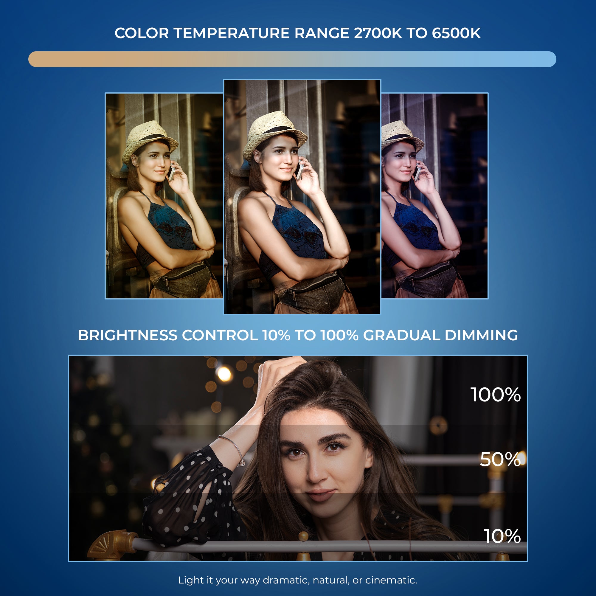 Digitek (LED-D40W) Portable 40W Bi-Color LED Video Light, 2700K-6500K, CRI 96+, 3600LM, 12 FX Lighting Effects, 120° Beam Angle, Built-in Battery & Type-C Charging, Ideal for Photo & Videography