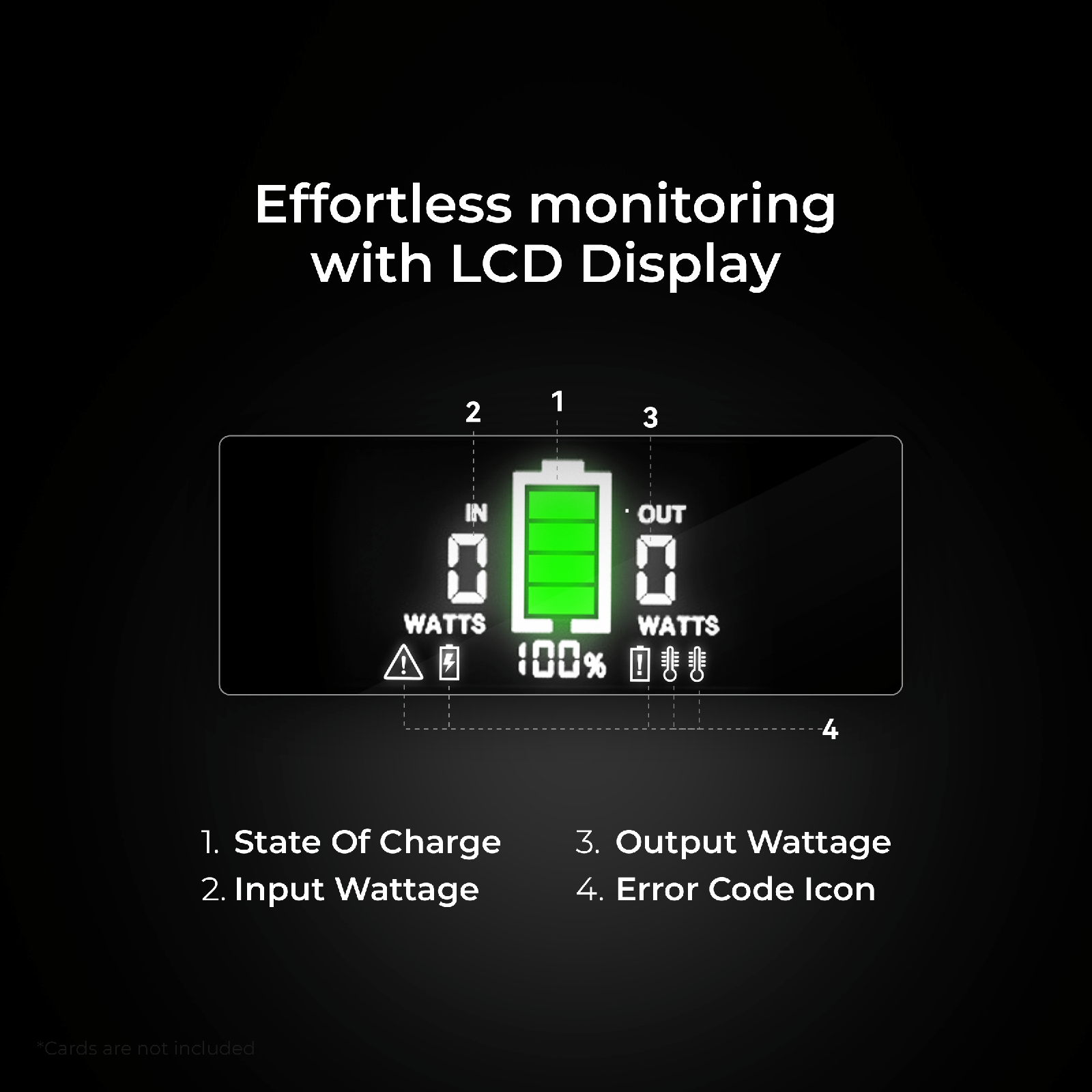 Digitek Power Station DPS 300W /Portable AC/DC Power Station Compatible with AC/DC Electronic Devices - Digitek