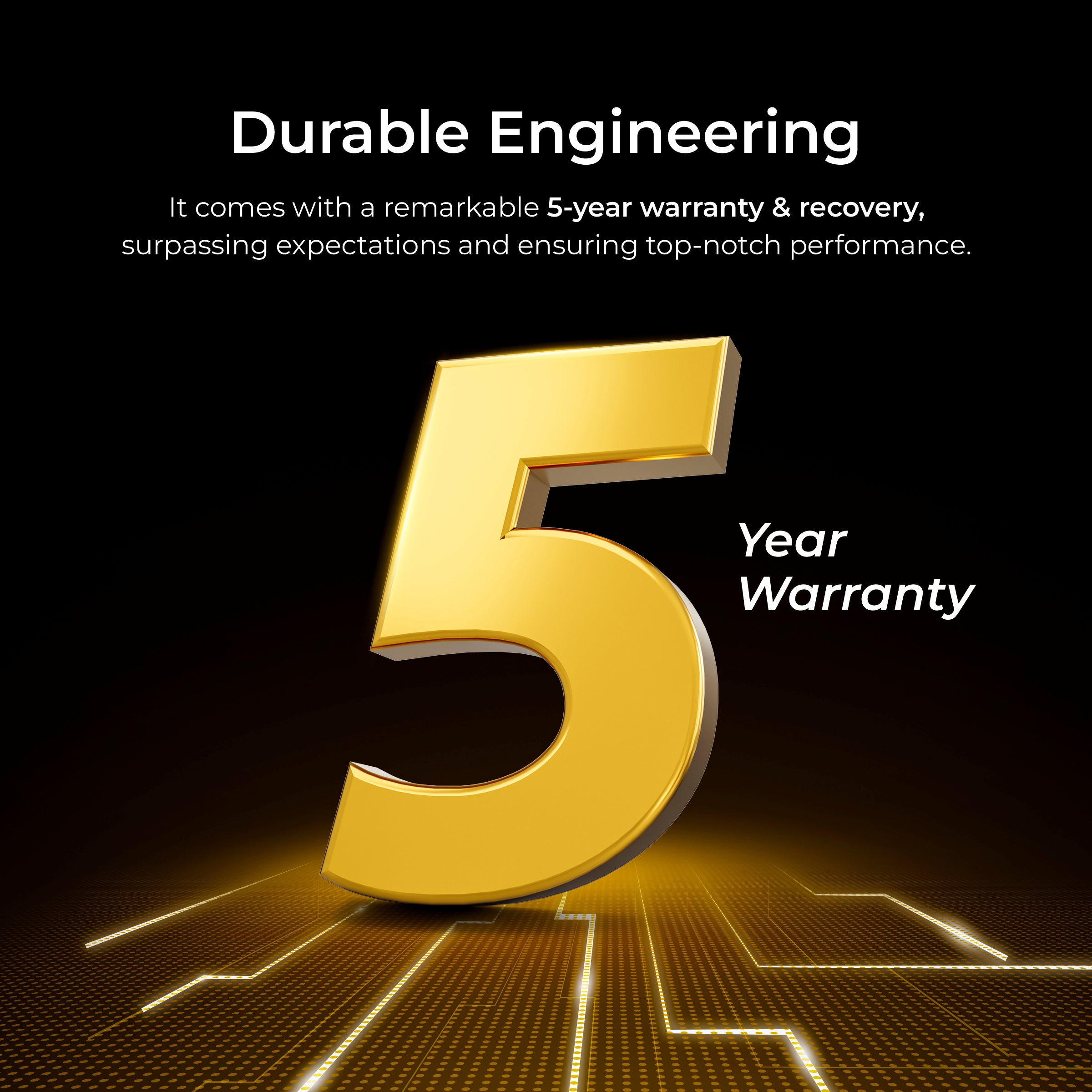 HOMAN UHS-II SD Card (V60) 128GB fit for Any Environmental Temperature from -10 Degree to 70 Degree Celsius with 5 Year Warranty & Recovery - Digitek