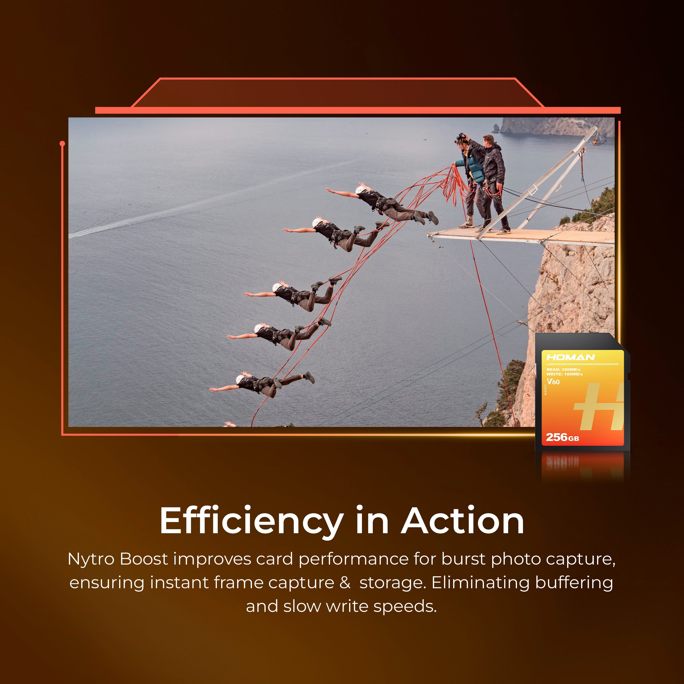 HOMAN UHS-II SD Card (V60) 256GB fit for Any Environmental Temperature from -10 Degree to 70 Degree Celsius with 5 Year Warranty & Recovery - Digitek