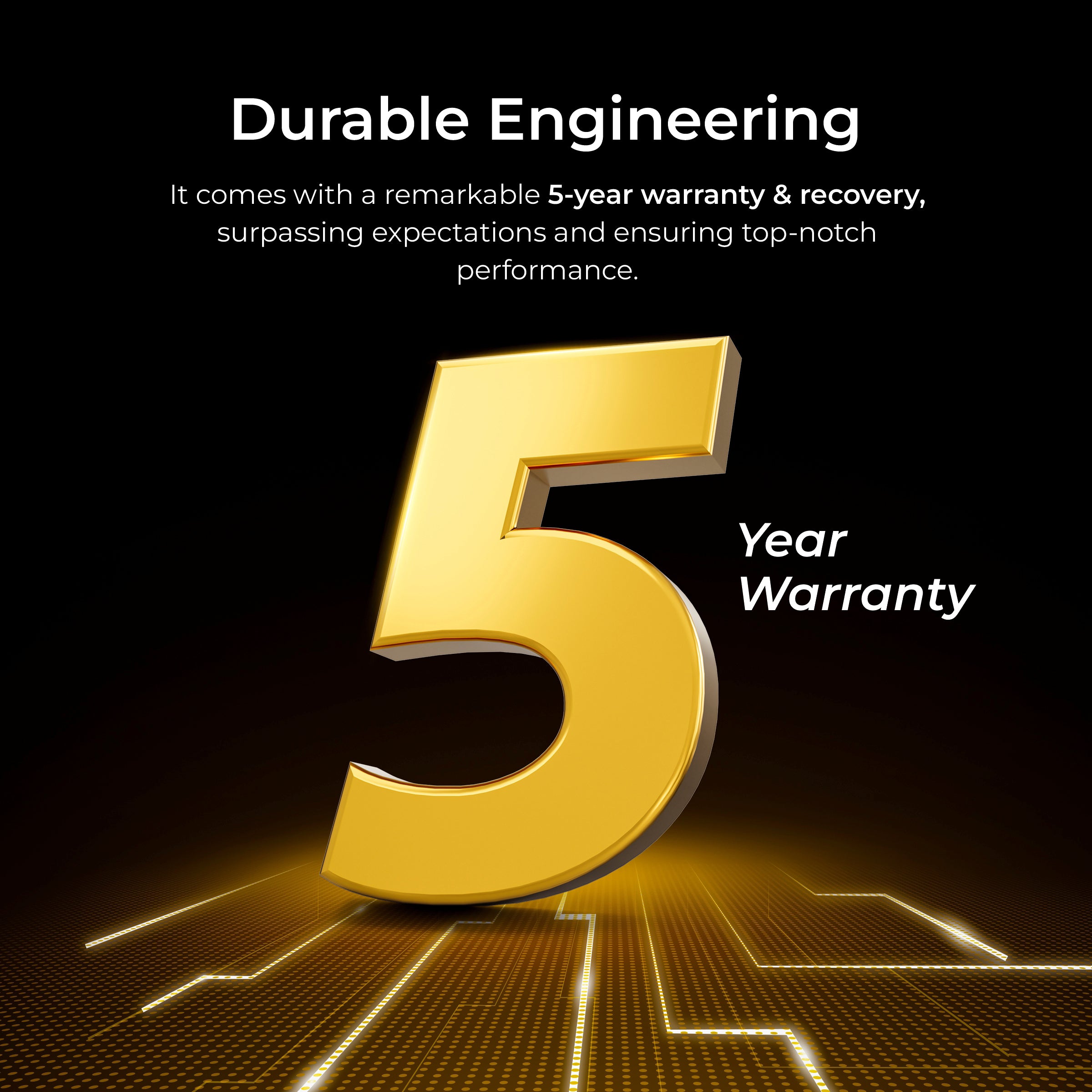 HOMAN UHS-II SD Card (V60) 512GB fit for Any Environmental Temperature from -10 Degree to 70 Degree Celsius with 5 Year Warranty & Recovery - Digitek