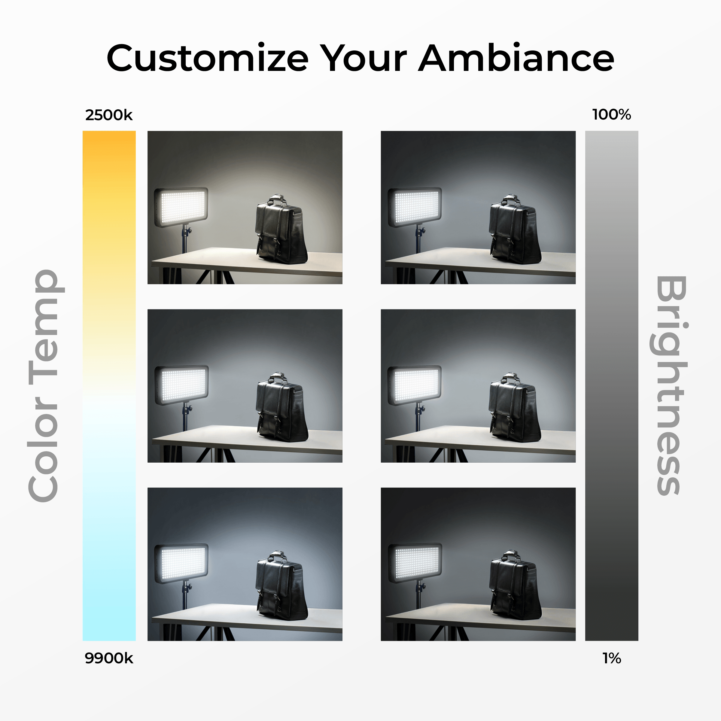 Digitek (LED-D300) Ultra Slim Portable Professional LED Video Light Multi Scene Lightening & Colour Temperature & Brightness Control - Digitek