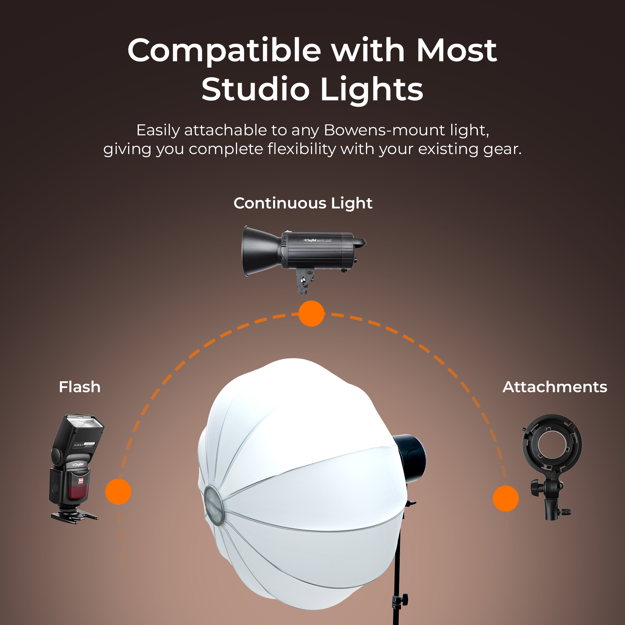 Digitek (DLSF 65) Rounded 65cm Lantern Softbox with Bowens Mount, 270° Omni-Directional, Light Quick Setup, Click Lock Design, Optional Skirts Fabric and Metal Build