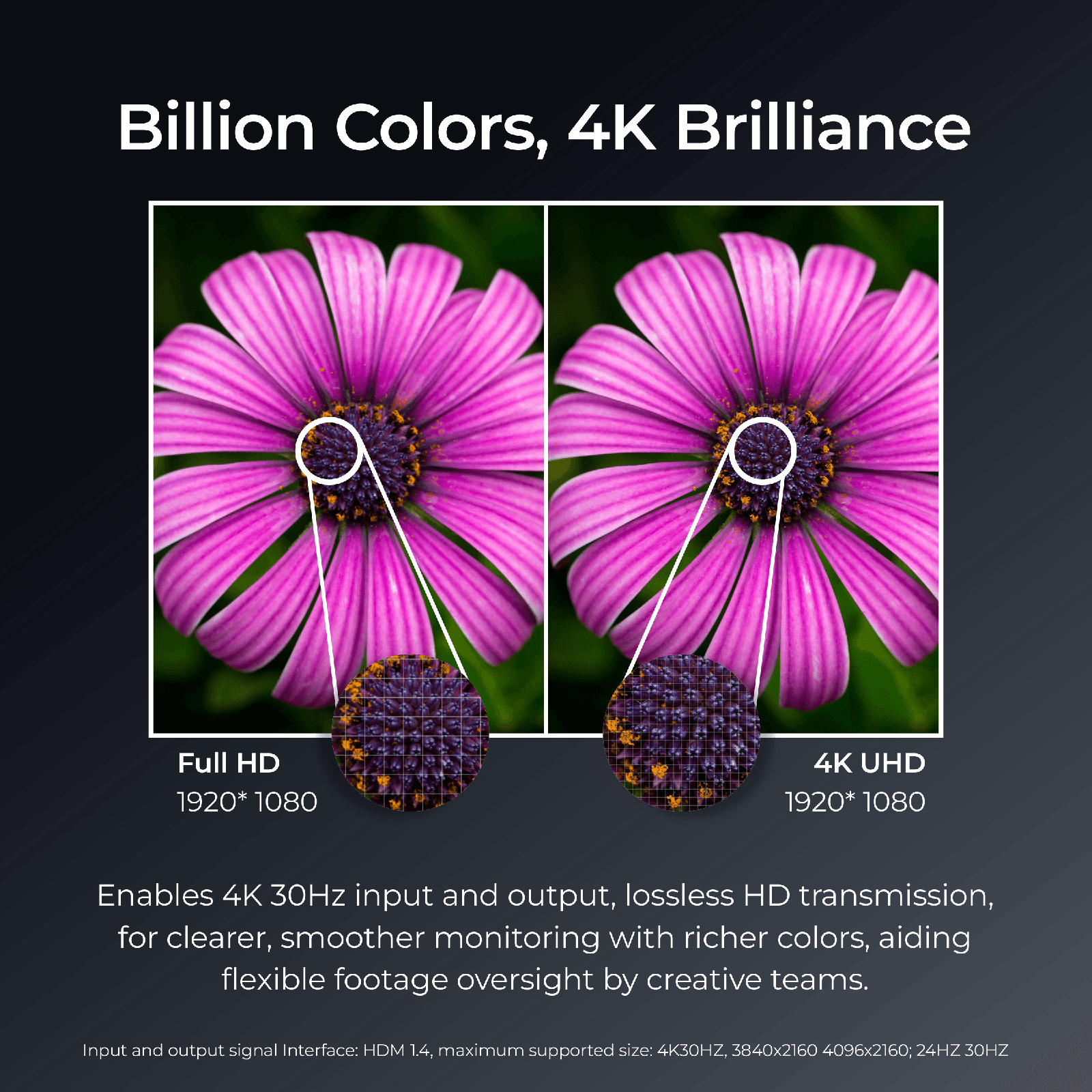 VILTROX DC-550 Pro Professional 1200nit 5.5" LCD Monitor, HD Wide View Angle Director Monitor for Photography Studio Video TV Production (VILTROX DC-550 Pro) - Digitek