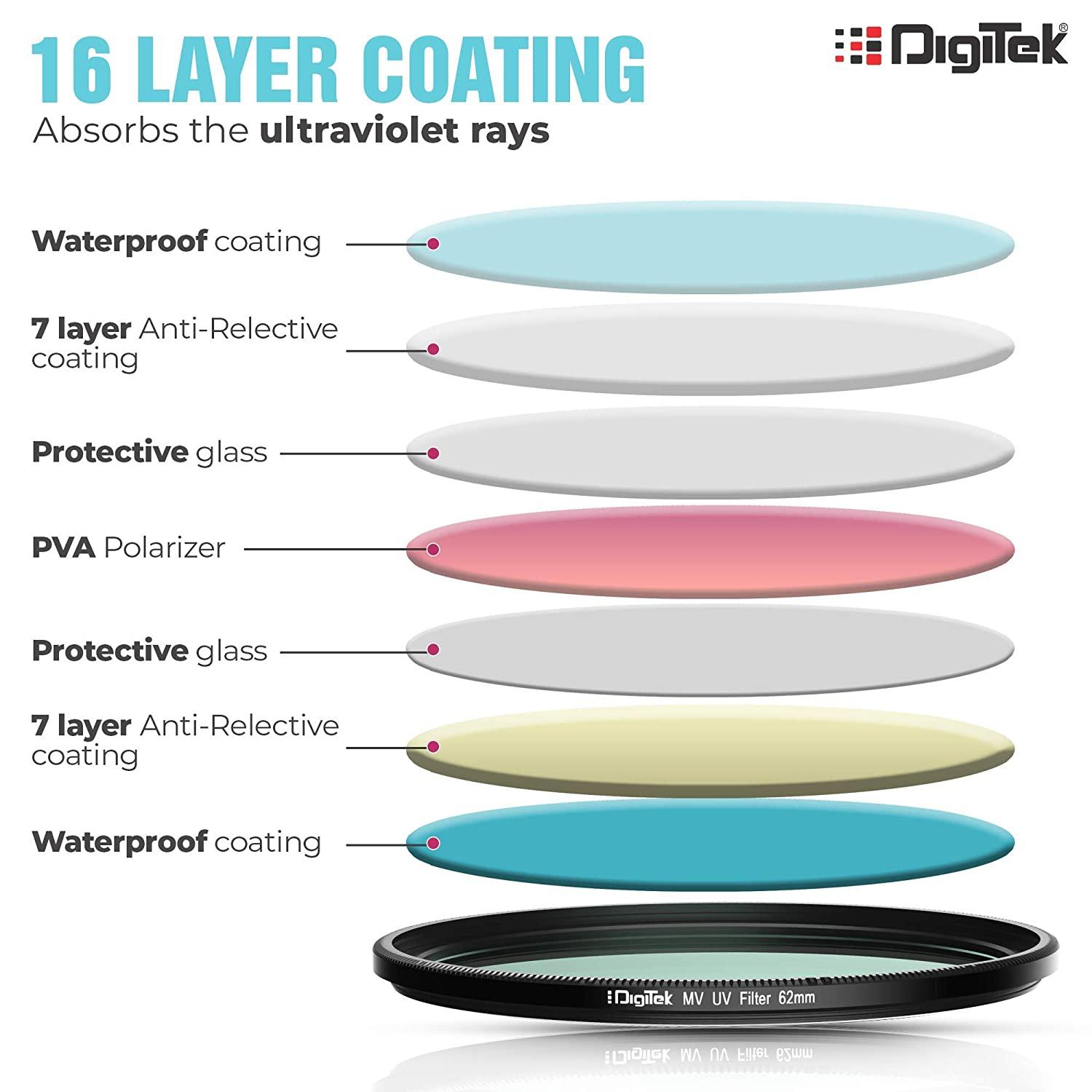 Digitek (MC UV MM) MC UV Filter with 16 Multi-Coated Layers for DSLR Camera Lens Protection from UV Rays, Dust & Scratches - Digitek