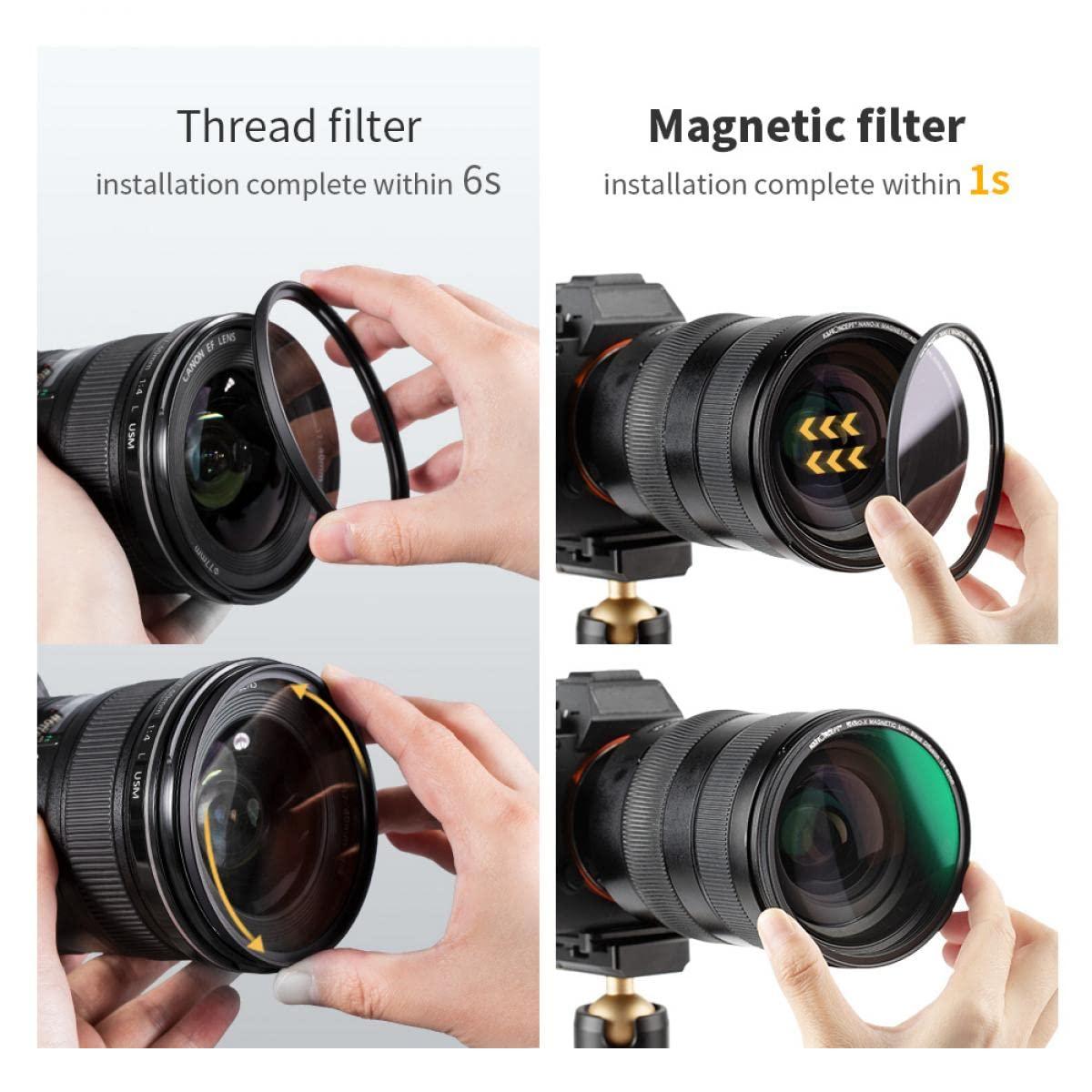 K&F (Nano-X Black Mist 1/4 Filter) Magnetic Black Mist Filter 1/4 Special Effects Filter HD Multi-Layer Coated, Waterproof/Scratch-Resistant/Anti-Reflection, Nano-X Series - Digitek