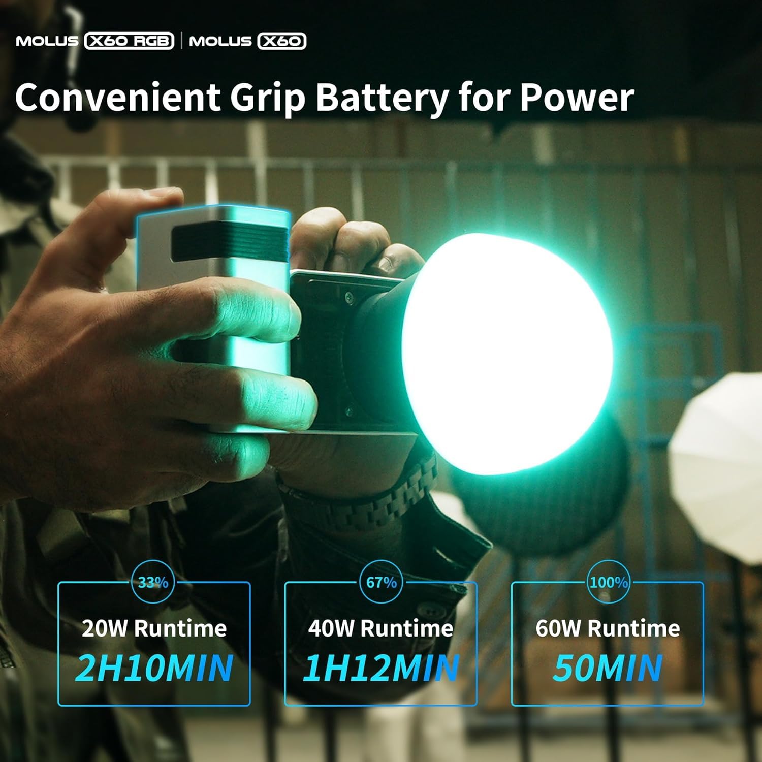 ZHIYUN RGB Video Light Molus X60 RGB Pro [Official] 60W with 2 * 2500mAh Battery and Mini Softbox, LED Photography Lighting 2700K to 6500K Dimmable, CRI 95, TLCI 98, for Streaming YouTube TikTok