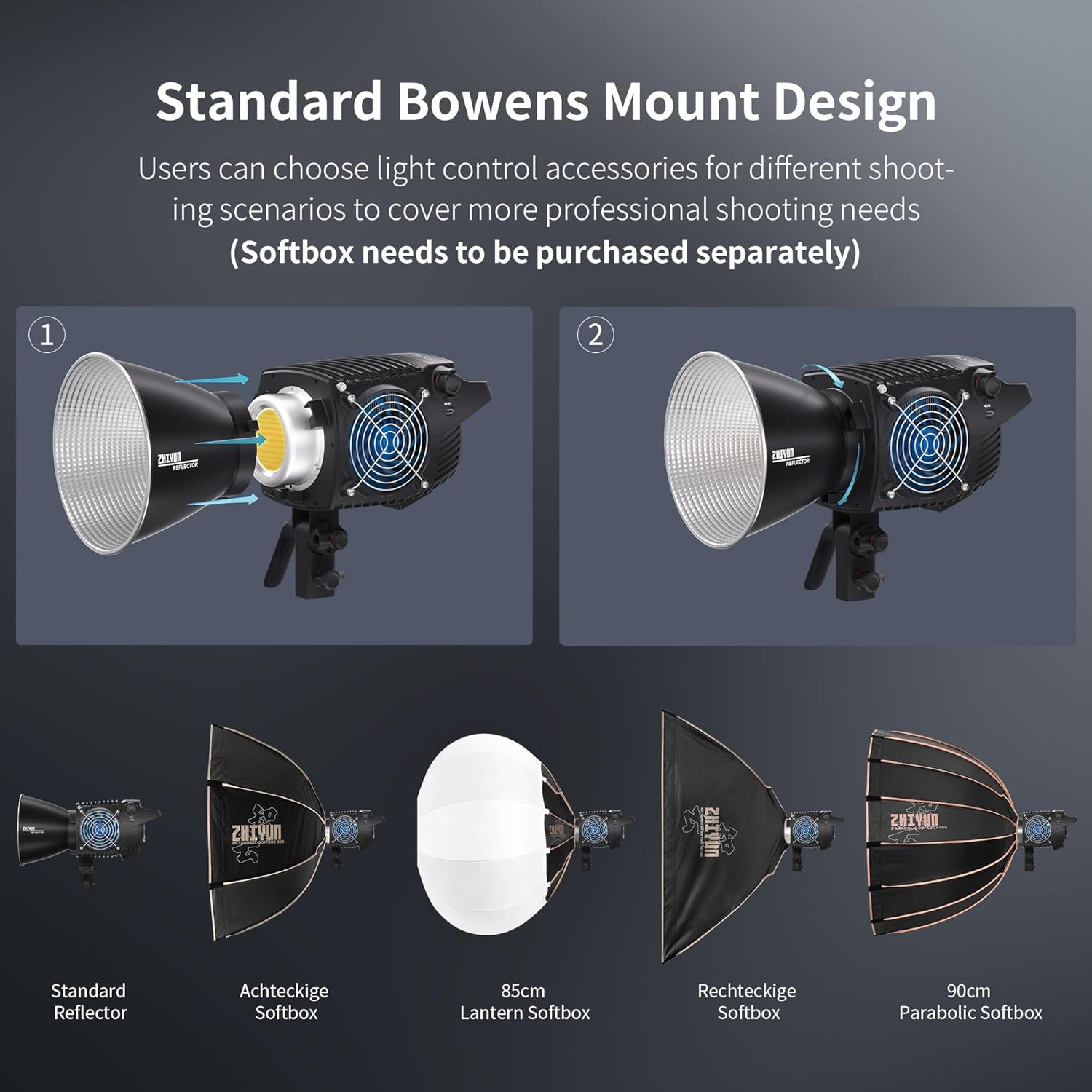 ZHIYUN Molus B500[Official] 500W Video Light, COB LED Video Light with Bowens Mount, Two-Tone Studio Light, 76400LUX/1M/2700K-6500K/ CRI ≥95/ TLCI ≥97/ APP Control, 13 Bright Effects