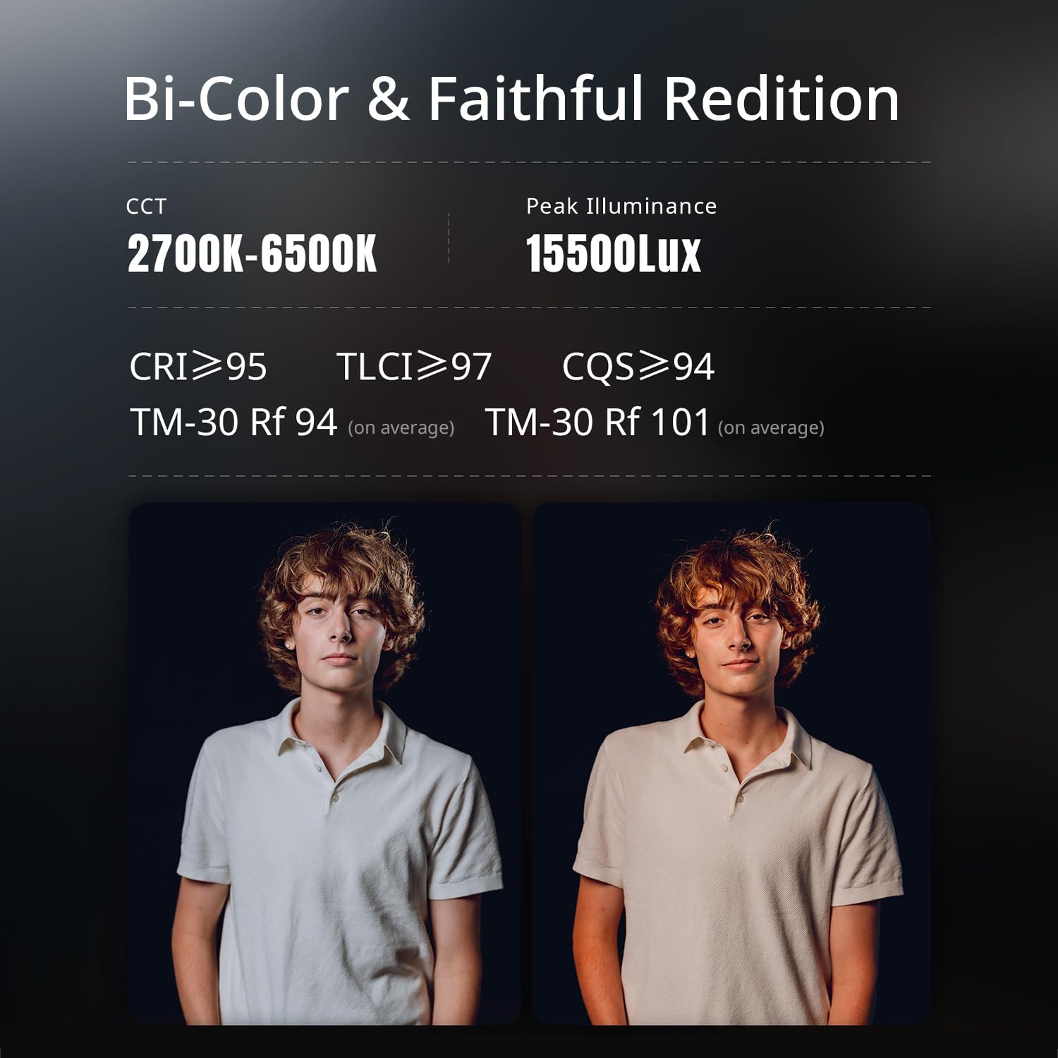 مصباح فيديو LED من زيون مولوس G300 [رسمي] بقوة 300 واط مع تحكم عبر تطبيق، إضاءة ثنائية اللون COB، حامل بوينز، إضاءة مستمرة 2700-6500 كلفن، مؤشر اتساق الإضاءة ≥97، مؤشر تجسيد اللون ≥95، 15500 لوكس/متر، 14 تأثيرًا للتصوير الفوتوغرافي في الاستوديو 