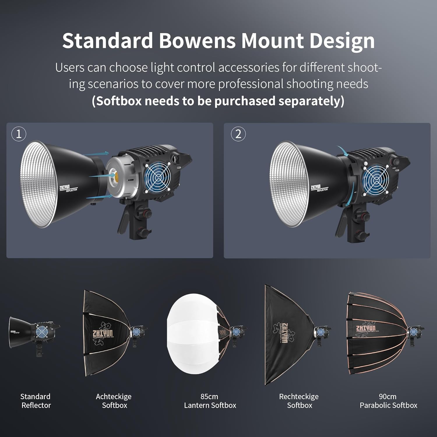 ZHIYUN Molus B100[Official] 100W Video Light, COB LED Video Light with Bowens Mount, Two-Tone Studio Light, 20600LUX/1M/2700K-6500K/ CRI ≥96/ TLCI ≥96/ APP Control, 13 Bright Effects