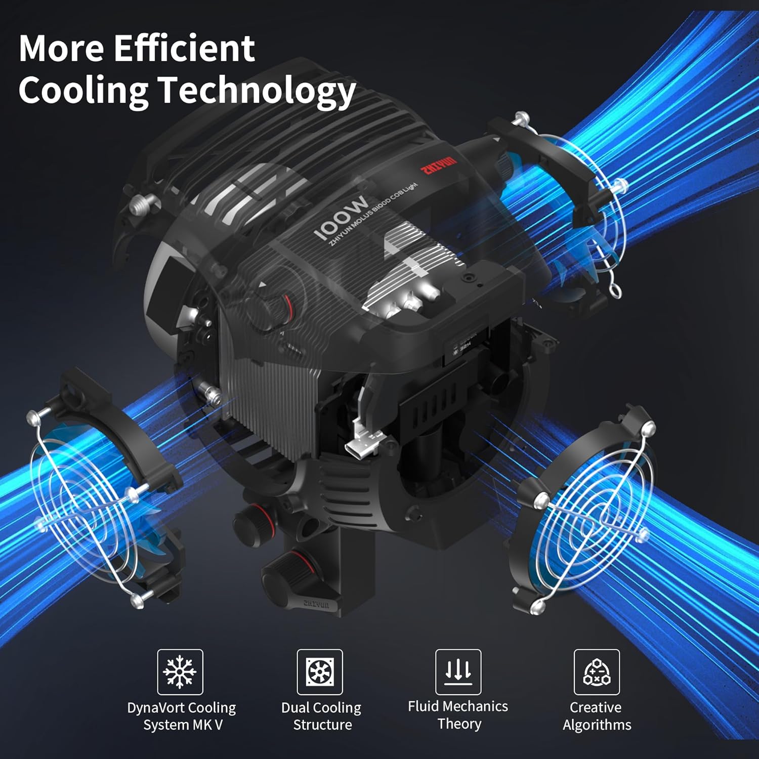 ZHIYUN Molus B100[Official] 100W Video Light, COB LED Video Light with Bowens Mount, Two-Tone Studio Light, 20600LUX/1M/2700K-6500K/ CRI ≥96/ TLCI ≥96/ APP Control, 13 Bright Effects