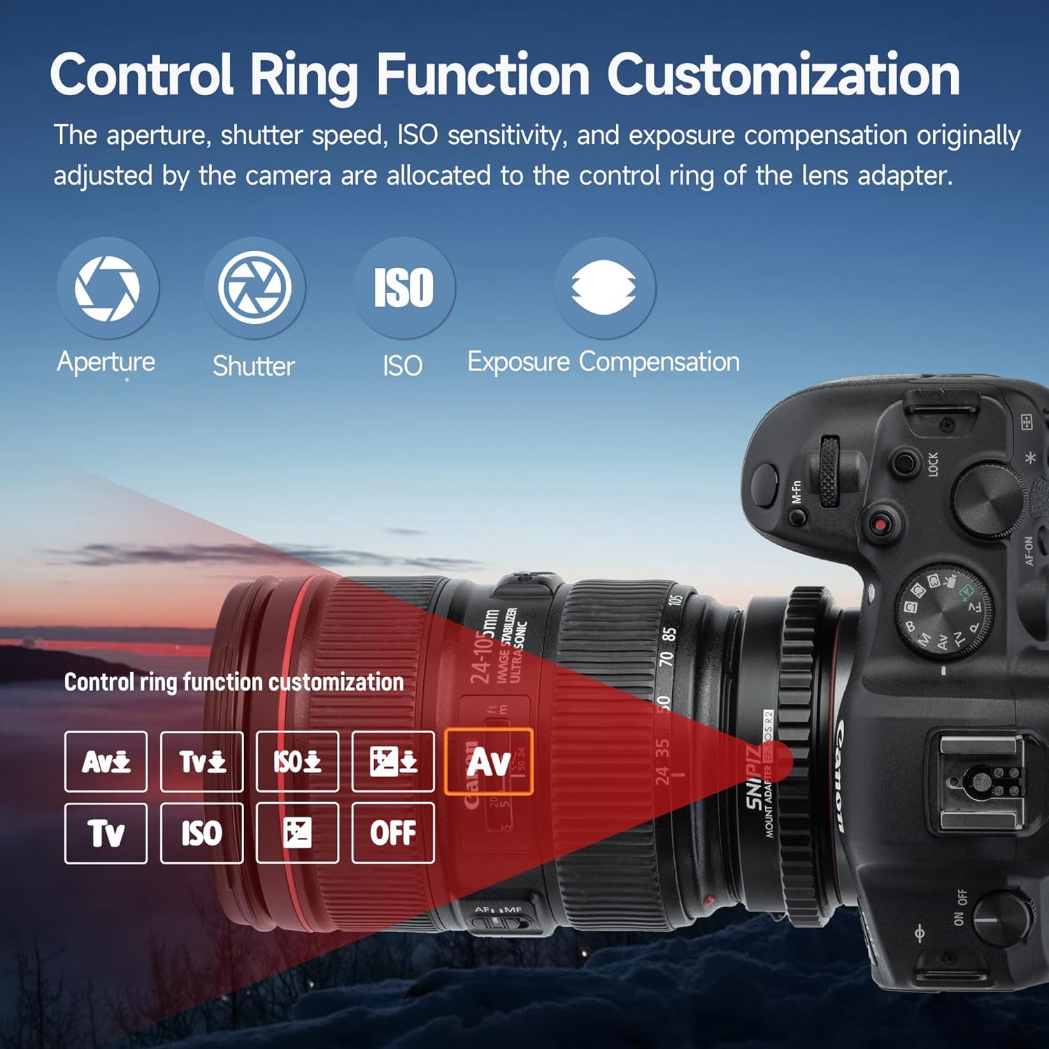 SNIPIZ EF-EOS R2 Lens Mount Adapter EF/EF-S Lens to RF Mount Camera Autofocus Lens Converter Compatible with Canon EF/EF-S Lens to EOS R, RP, R3, R5, R6, R6II, R7, R8, R10, R50, R100 Cameras