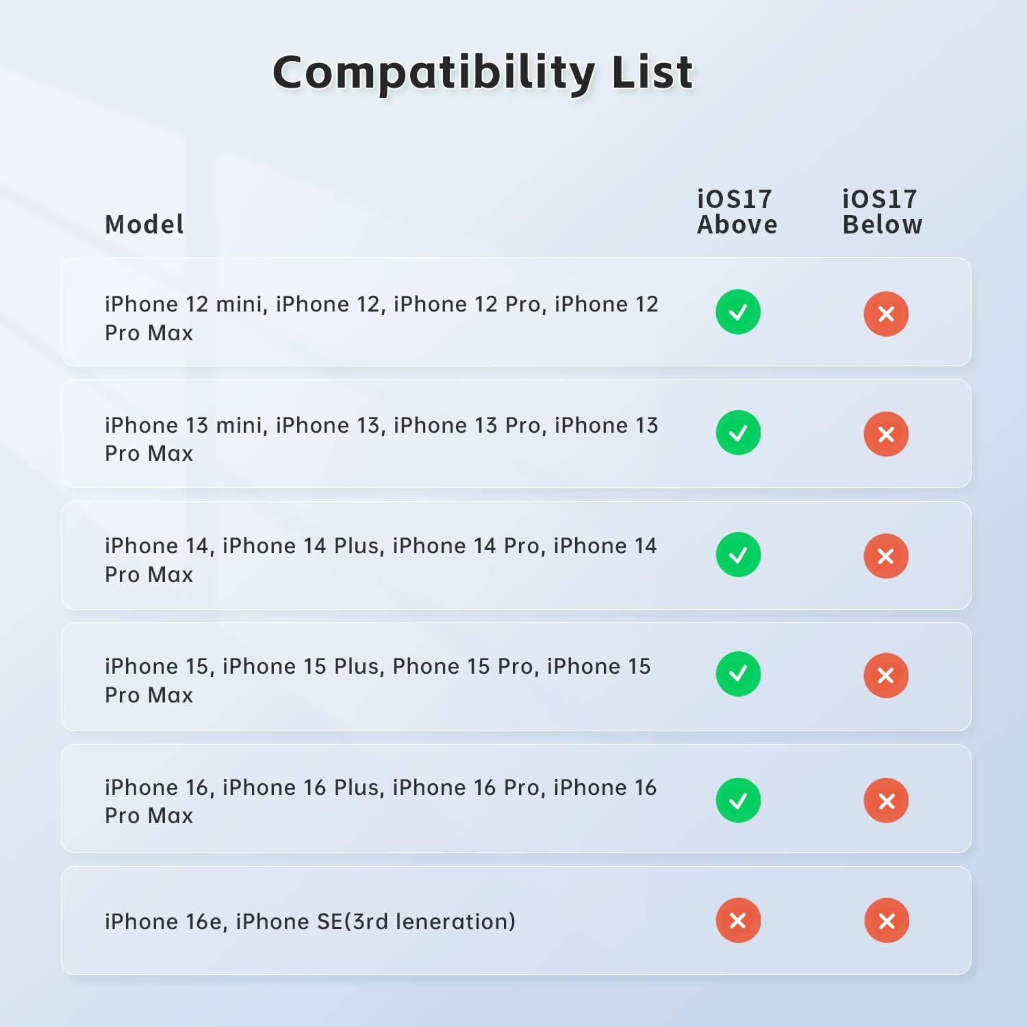 مثبت جيمبال لهواتف آيفون، مثبت جيمبال للهواتف المحمولة من كوميتوك مع تتبع ذكي بزاوية 360 درجة لتسجيل الفيديو والتصوير، تقنية NFC للاقتران السريع وتصميم مغناطيسي لهواتف آيفون 16 و15 برو ماكس 