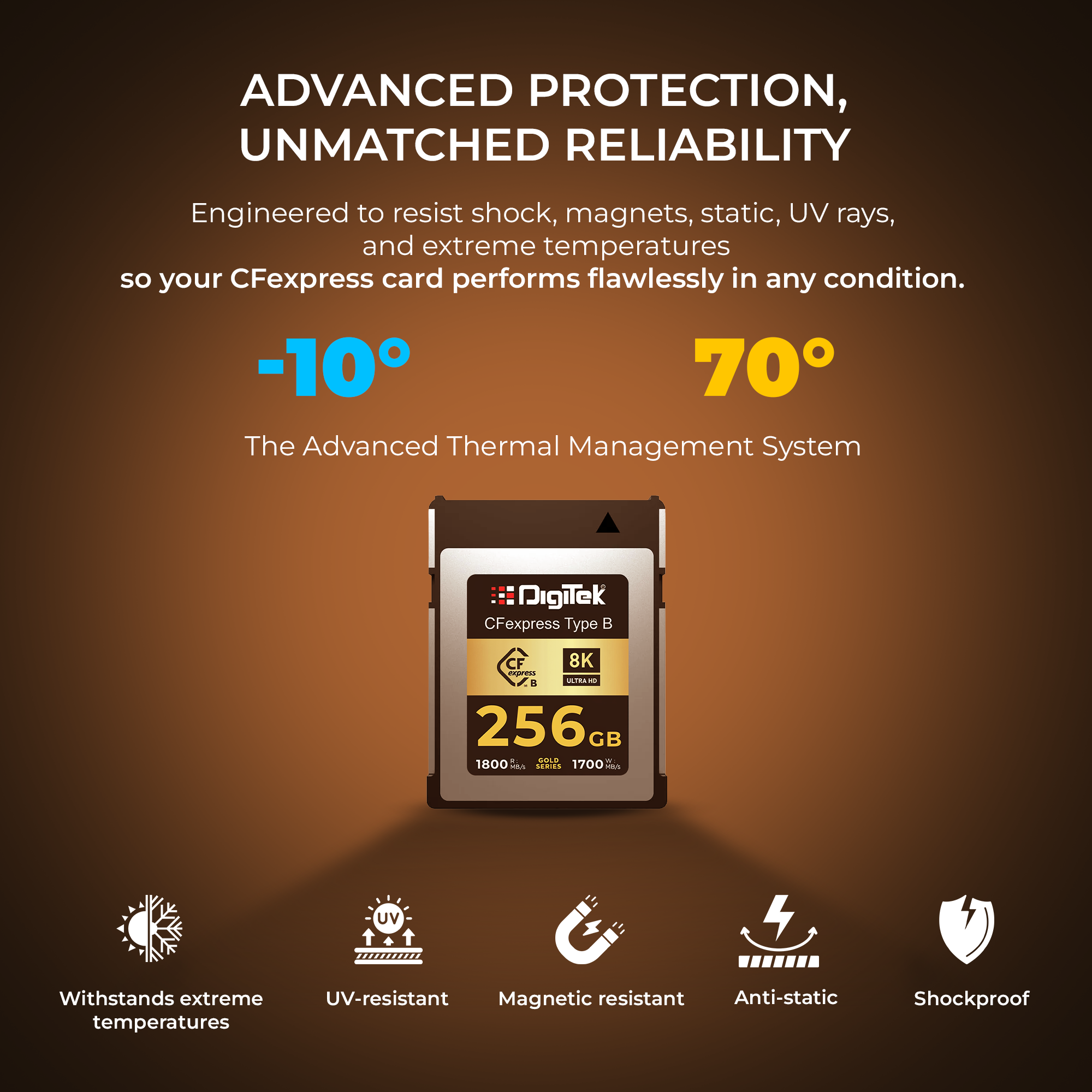 Digitek CFexpress Type B 256GB Gold Series – 1800MB/s Read, 1700MB/s Write, 8K Ultra HD