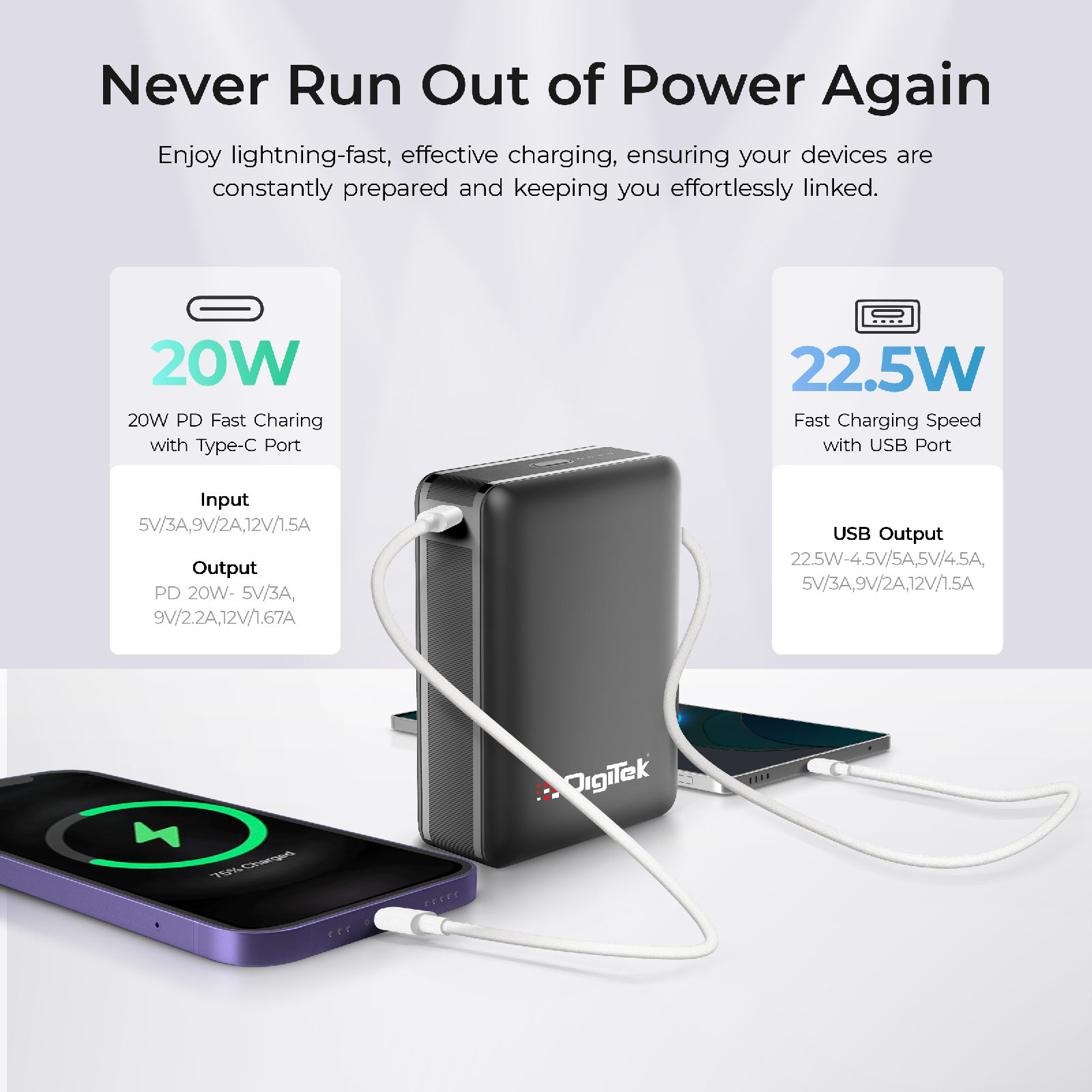 Digitek (DPB-20000 PD QC) High Capacity Superfast Power Bank with 22.5 Watt PD / QC charging with Type C Port (20000 mAh) with White