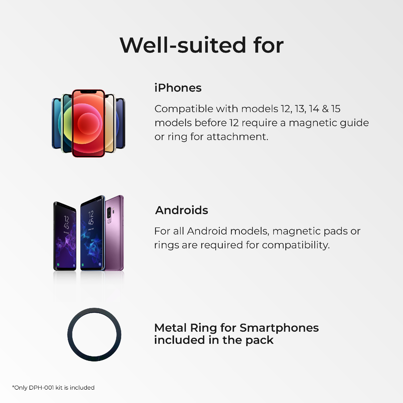 Digitek Smartphone Photo Grip DPH 001 without LED Fill Light - Digitek