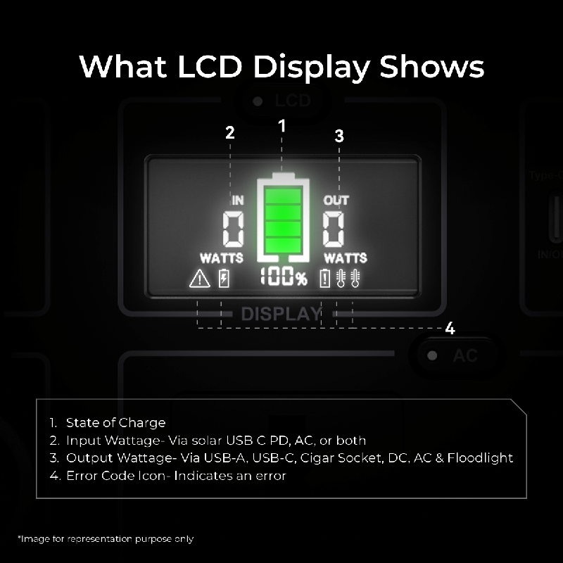 Digitek Power Station DPS 600W/Portable AC/DC Power Station Compatible with AC/DC Electronic Devices - Digitek