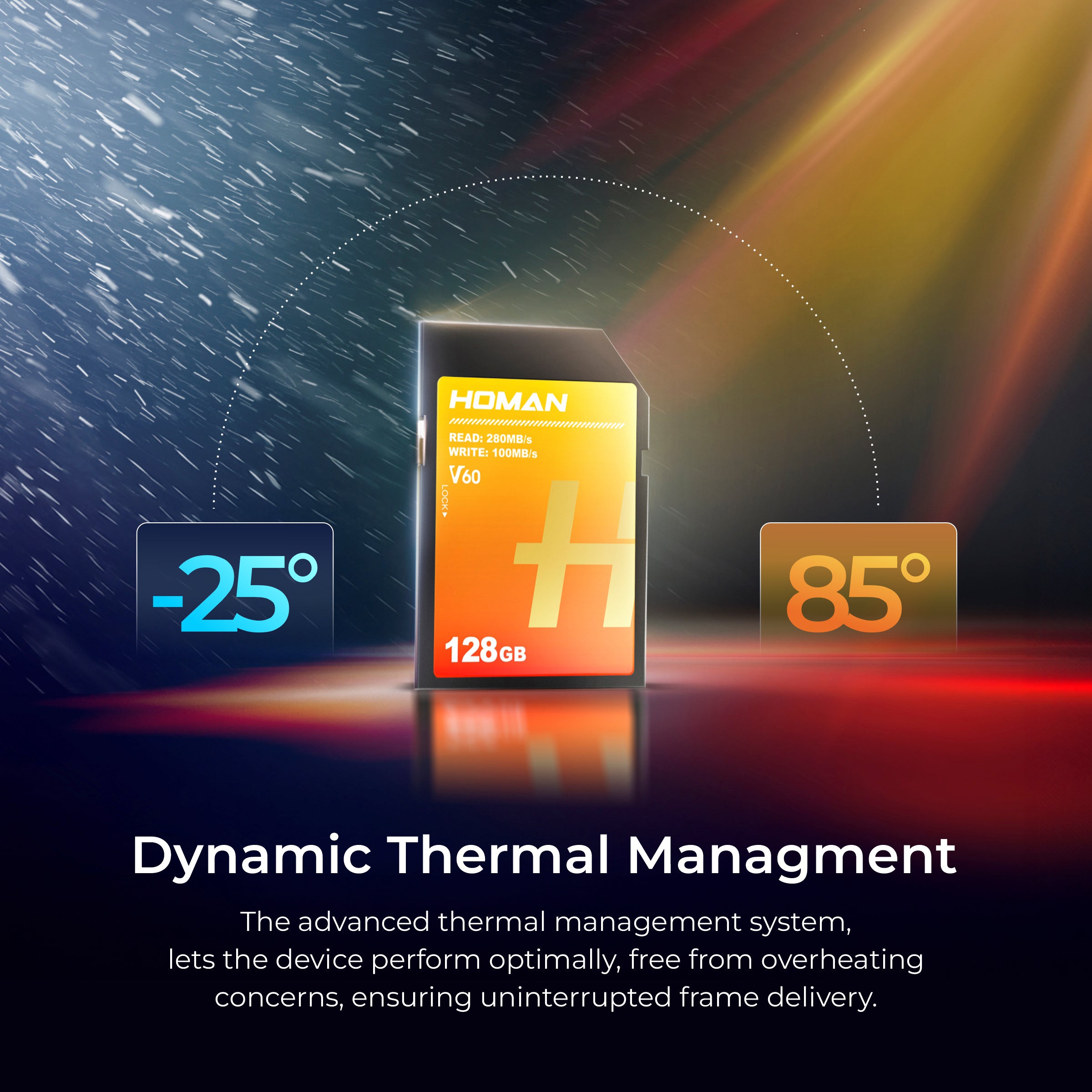 HOMAN UHS-II SD Card (V60) 128GB fit for Any Environmental Temperature from -10 Degree to 70 Degree Celsius with 5 Year Warranty & Recovery - Digitek