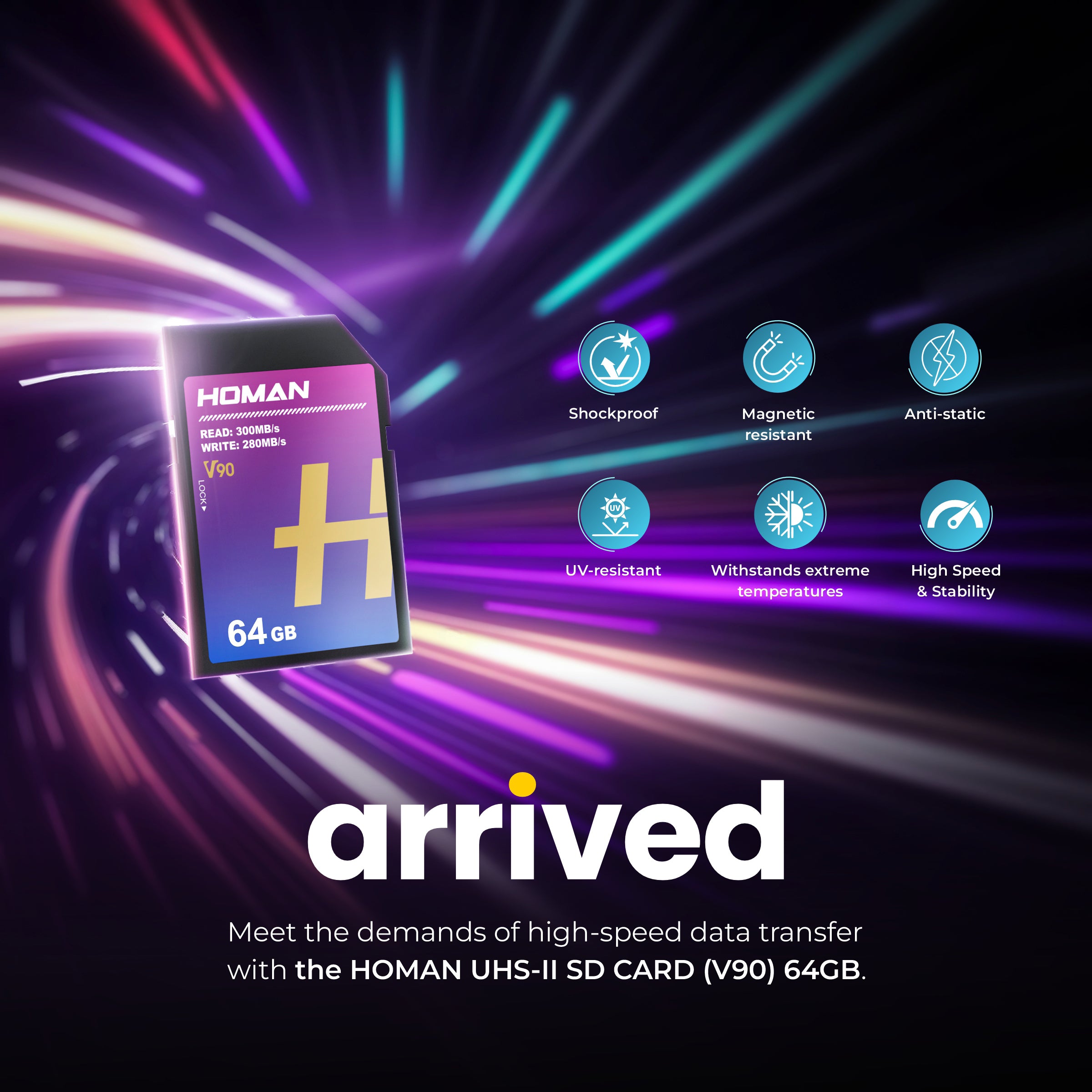 HOMAN UHS-II SD Card (V90) 64GB fit for Any Environmental Temperature from -10 Degree to 70 Degree Celsius with 5 Year Warranty & Recovery - Digitek