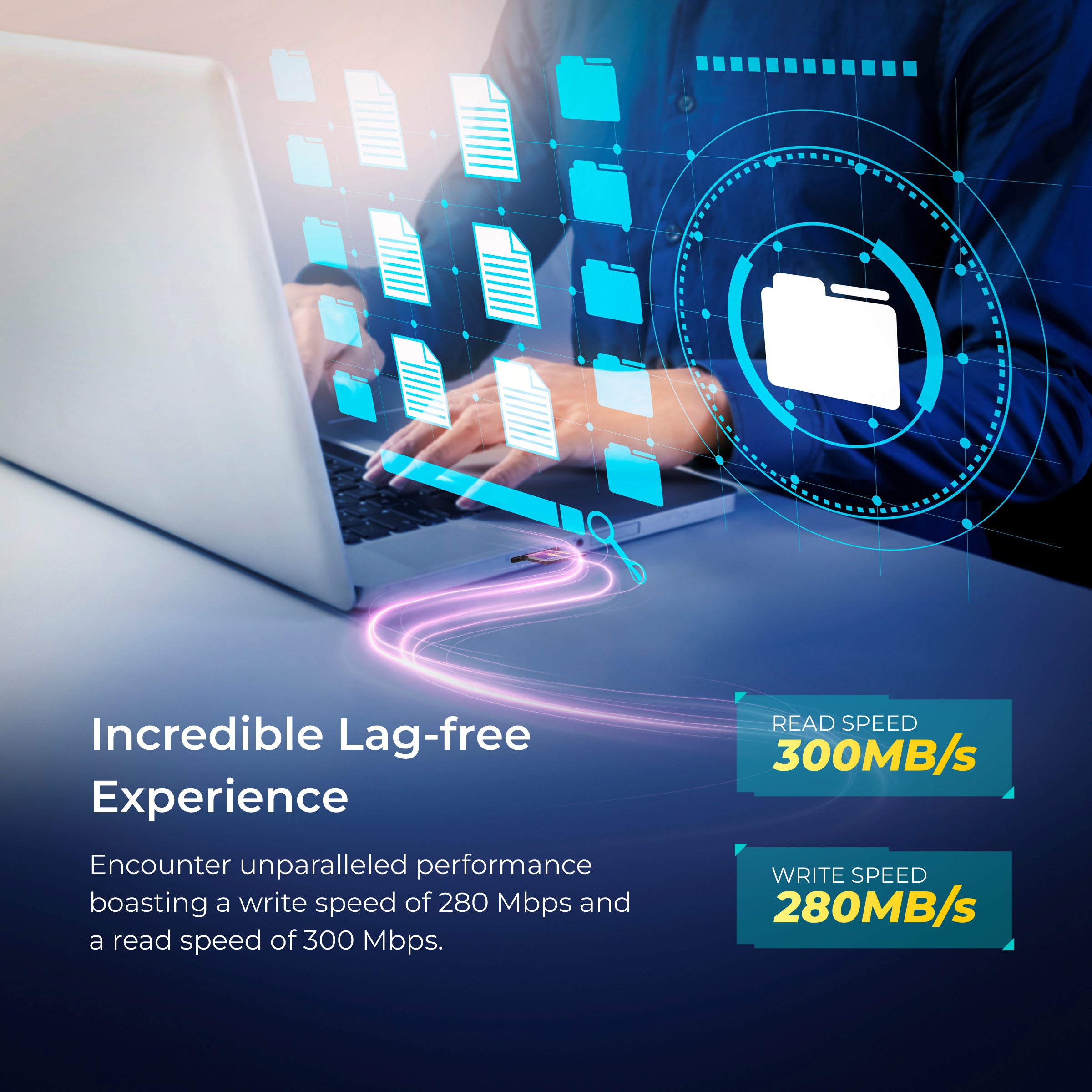 HOMAN UHS-II SD Card (V90) 64GB fit for Any Environmental Temperature from -10 Degree to 70 Degree Celsius with 5 Year Warranty & Recovery - Digitek