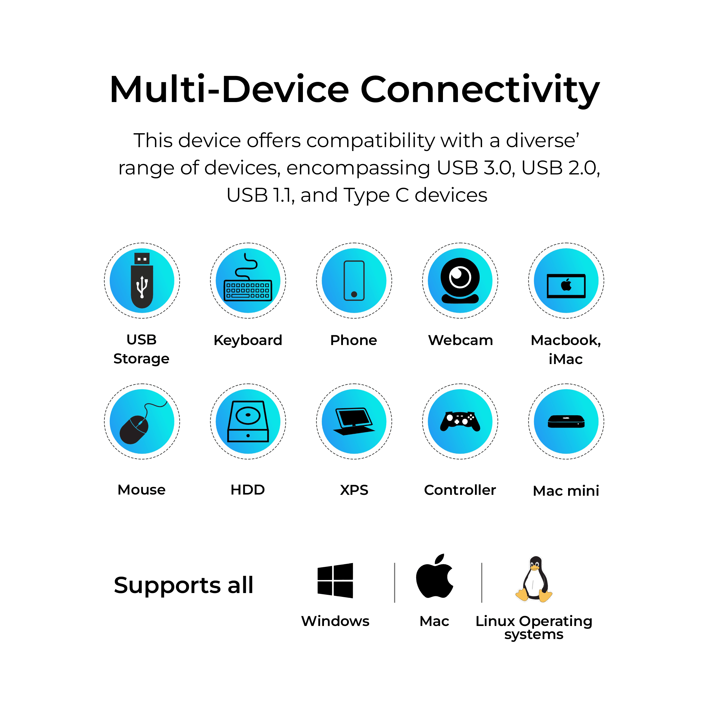 Digitek (DUH 005)USB Hub 5 in 1, 3 USB Port 2.0 & 2 TF & SD Slots Data Transfer Upto 480Mbps Compatible for MacBook, DELL, Computers & Other laptops, Black - Digitek