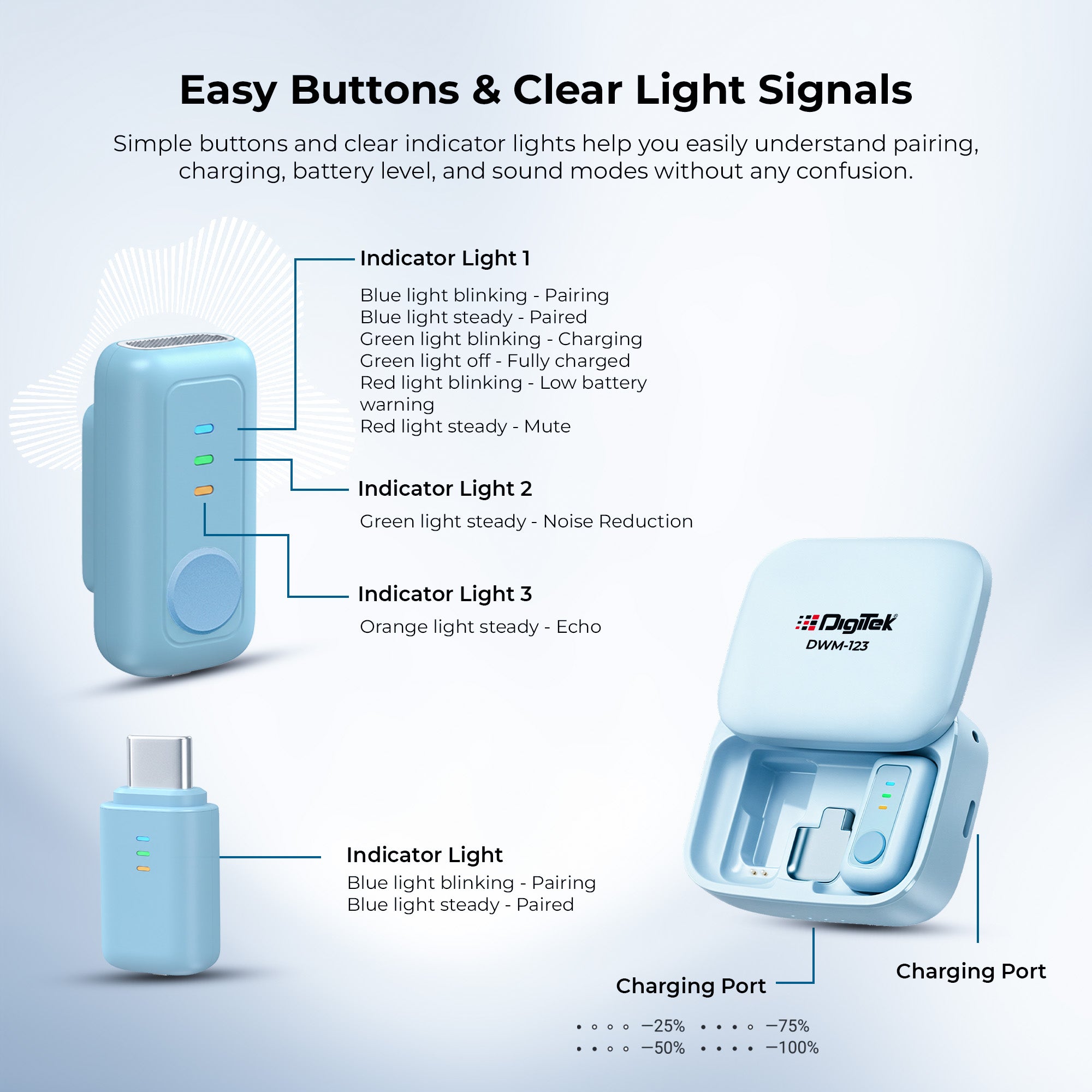نظام ميكروفون لاسلكي Digitek (DWM 123) 2 في 1 مع علبة شحن ومشبك طوق مغناطيسي، وجهاز استقبال من النوع C لأجهزة iPhone 15 وما فوق، وهواتف Android، ومدى 60 مترًا، وميكروفون مدمج، للمبدعين ومدوني الفيديو (أزرق)