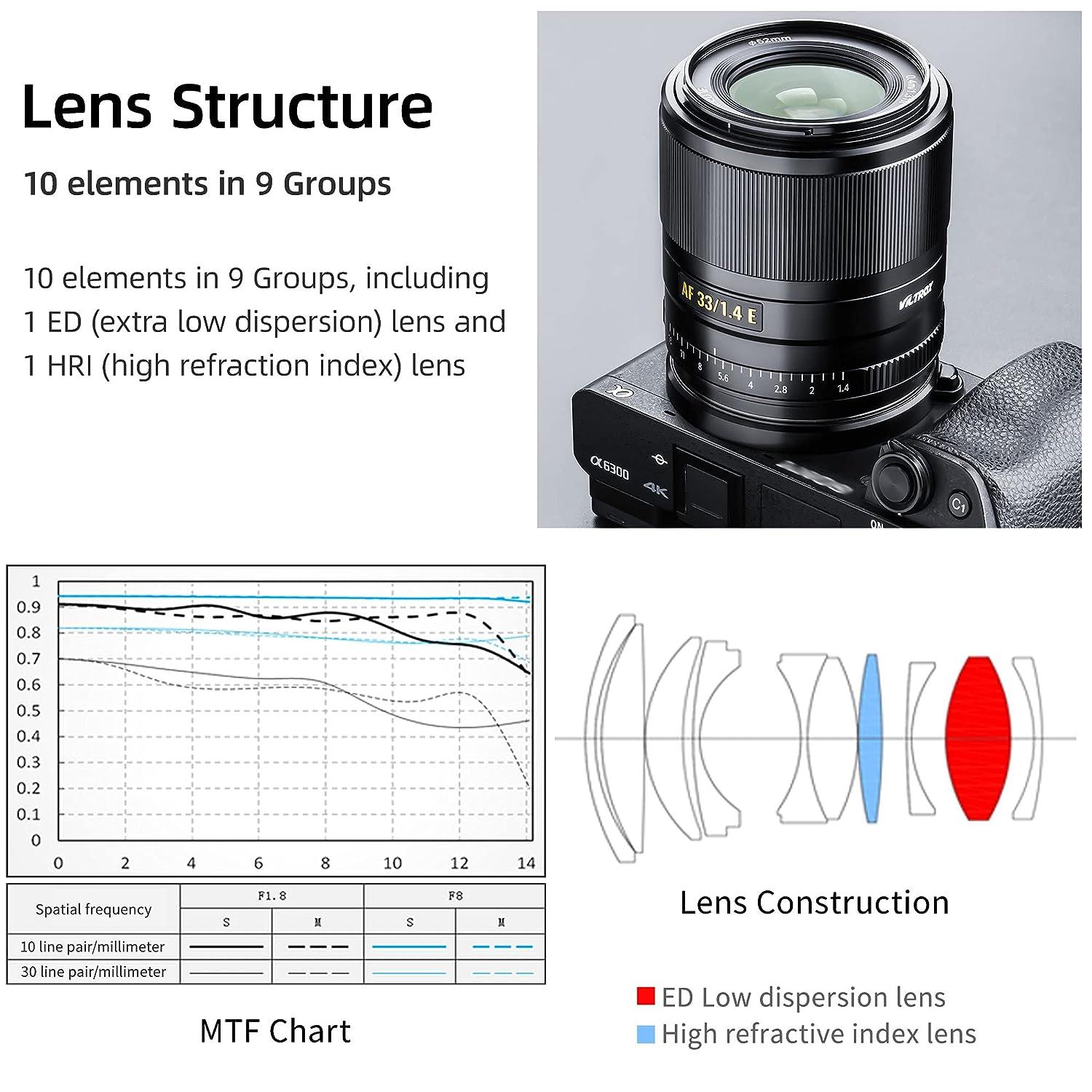 VILTROX 33mm F1.4 Auto Focus Prime Lens Compatible with Sony E-Mount Camera A6500 A6300 A6000 A7R? A7R? A7? A7R? A7? A7S A7R (33mm F1.4 AF STM E Mount) - Digitek